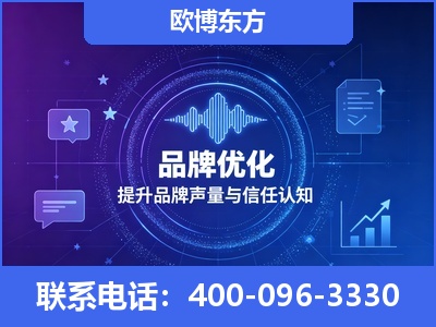 桦甸-品牌数字认知资产