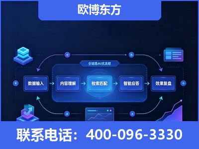 桦甸-专业deepseek优化